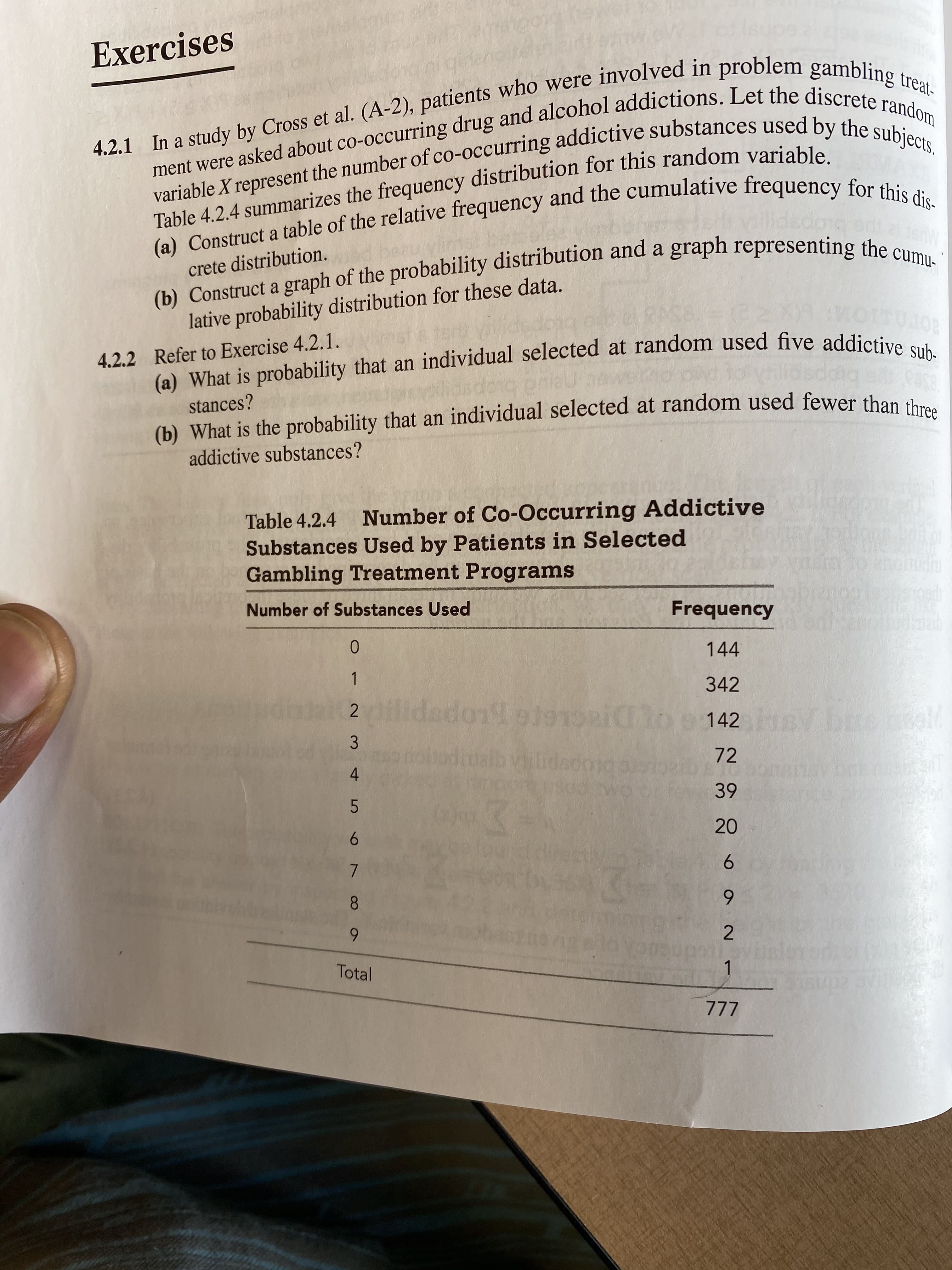 Exercises
4.2.1 In a study by Cross et al. (A-2), patients who were involved in problem gambling treat-
variable X represent the number of co-occurring addictive substances used by the subjects.
Table 4.2.4 summarizes the frequency distribution for this random variable.
(a) Construct a table of the relative frequency and the cumulative frequency for this dis-
ment were asked about co-occurring drug and alcohol addictions. Let the discrete random
(b) Construct a graph of the probability distribution and a graph representing the cumu- '
crete distribution.
lative probability distribution for these data.
(a) What is probability that an individual selected at random used five addictive sub-
(b) What is the probability that an individual selected at random used fewer than three
4.2.2 Refer to Exercise 4.2.1.
stances?
addictive substances?
Table 4.2.4 Number of Co-Occurring Addictive
Substances Used by Patients in Selected
Gambling Treatment Programs
Number of Substances Used
Frequency
0.
144
342
don of
2.
o e142
72
4
sdd owo.or fe 39
arrgracisrc bop
20
6.
6.
8.
6.
9.
Total
1
777
3.
