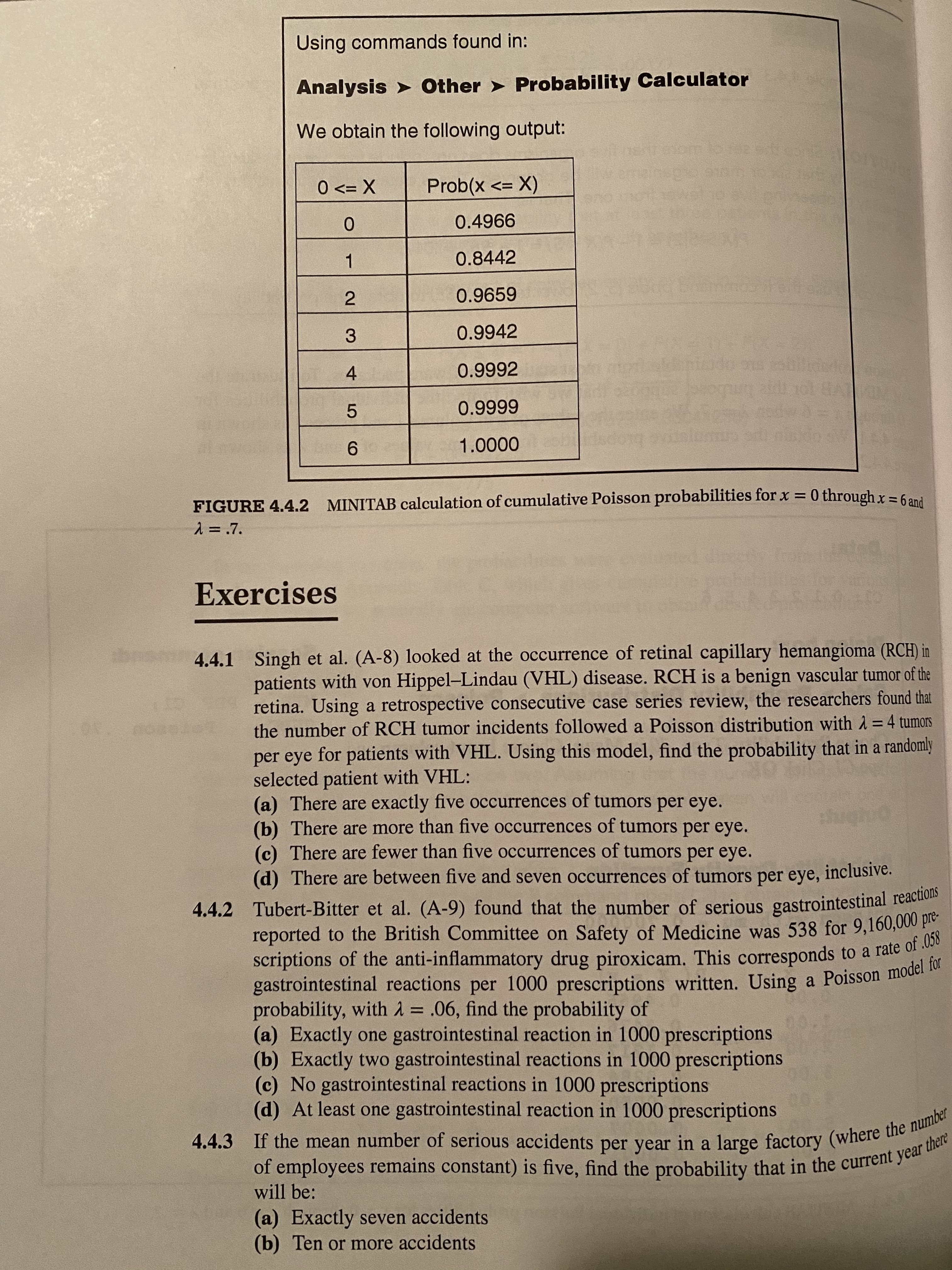 Using commands found in:
Analysis > Other > Probability Calculator
We obtain the following output:
0 <= X
Prob(x <= X)
0.4966
1
0.8442
0.9659
0.9942
4.
0.9992
0.9999
nbore
1.0000
%3D
FIGURE 4.4.2 MINITAB calculation of cumulative Poisson probabilities for x = 0 through x = 6and
1= .7.
Exercises
Singh et al. (A-8) looked at the occurrence of retinal capillary hemangioma (RCH) in
patients with von Hippel-Lindau (VHL) disease. RCH is a benign vascular tumor of the
retina. Using a retrospective consecutive case series review, the researchers found that
the number of RCH tumor incidents followed a Poisson distribution with A= 4 tumors
per eye for patients with VHL. Using this model, find the probability that in a randomly
selected patient with VHL:
(a) There are exactly five occurrences of tumors per eye.
(b) There are more than five occurrences of tumors per eye.
(c) There are fewer than five occurrences of tumors per eye.
(d) There are between five and seven occurrences of tumors per eye, inclusive.
4.4.1
%3D
Tubert-Bitter et al. (A-9) found that the number of serious gastrointestinal reactions
reported to the British Committee on Safety of Medicine was 538 for 9,160,000 pre-
scriptions of the anti-inflammatory drug piroxicam. This corresponds to a rate of .058
gastrointestinal reactions per 1000 prescriptions written. Using a Poisson model for
4.4.2
probability, with 2 = .06, find the probability of
(a) Exactly one gastrointestinal reaction in 1000 prescriptions
(b) Exactly two gastrointestinal reactions in 1000 prescriptions
(c) No gastrointestinal reactions in 1000 prescriptions
(d) At least one gastrointestinal reaction in 1000 prescriptions
%3D
4.4.3 If the mean number of serious accidents per year in a large factory (where the number
of employees remains constant) is five, find the probability that in the current year there
will be:
(a) Exactly seven accidents
(b) Ten or more accidents
2.
LO
