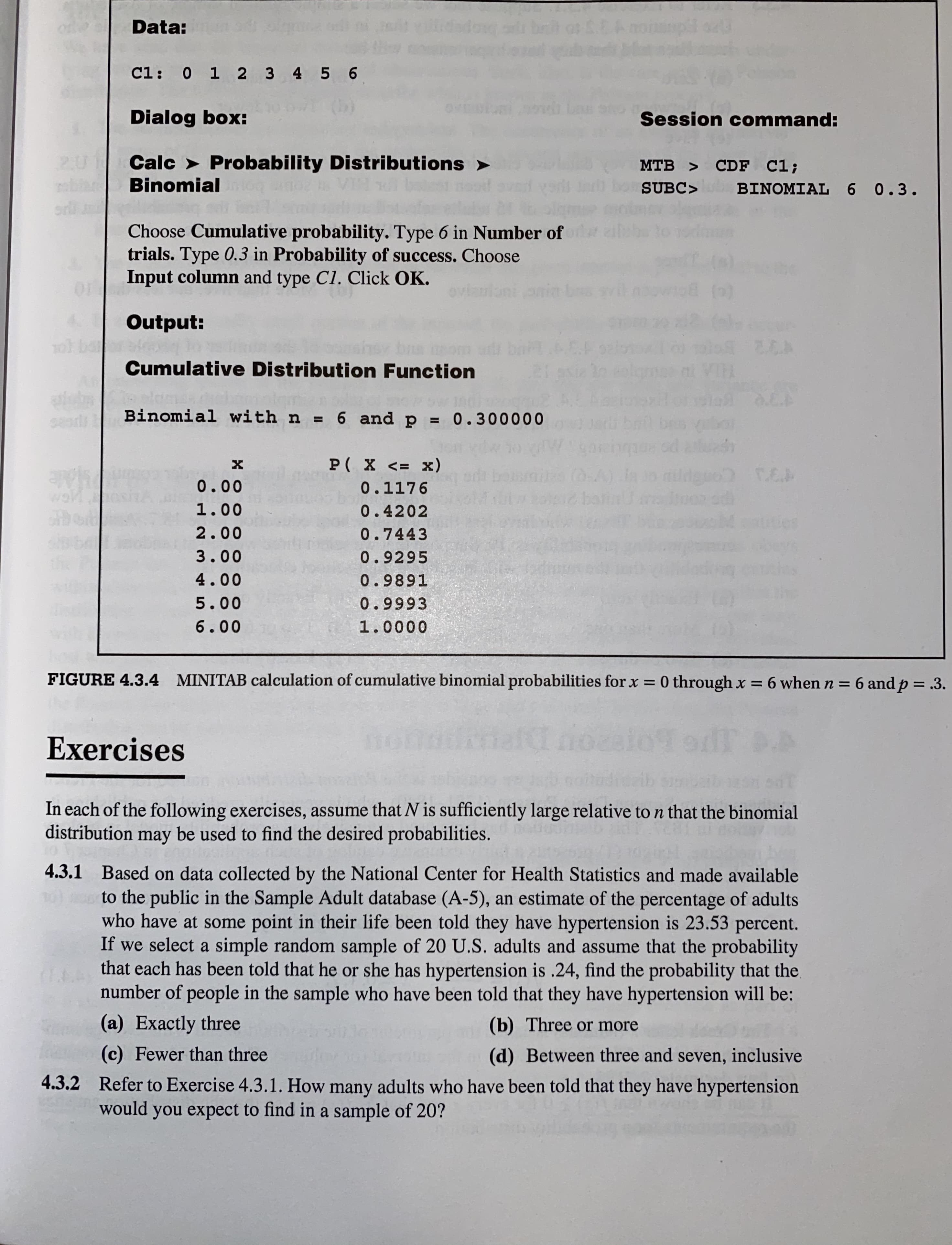 Data:
Cl: 0 1 2 3 4 5 6
Dialog box:
Session command:
20
Calc > Probability Distributions >
Binomial
MTB > CDF C1;
SUBC>
BINOMIAL 6 0.3.
Choose Cumulative probability. Type 6 in Number of
trials. Type 0.3 in Probability of success. Choose
Input column and type Cl. Click OK.
(o)
Output:
o ba
ECA
Cumulative Distribution Function
VIH
sead
Binomial with n = 6 and p = 0.300000
%3D
P( X <= x)
(0-A).in io mildepo EA
0.00
0.1176
1.00
0.4202
2.00
0.7443
3.00
0.9295
4.00
0.9891
5.00
0.9993
6.00
1.0000
FIGURE 4.3.4 MINITAB calculation of cumulative binomial probabilities for x = 0 through x = 6 when n = 6 and p = .3.
%3D
%3D
Exercises
In
In each of the following exercises, assume that N is sufficiently large relative to n that the binomial
distribution may be used to find the desired probabilities.
4.3.1 Based on data collected by the National Center for Health Statistics and made available
to the public in the Sample Adult database (A-5), an estimate of the percentage of adults
who have at some point in their life been told they have hypertension is 23.53 percent.
If we select a simple random sample of 20 U.S. adults and assume that the probability
that each has been told that he or she has hypertension is .24, find the probability that the
number of people in the sample who have been told that they have hypertension will be:
(a) Exactly three
(b) Three or more
(c) Fewer than three
(d) Between three and seven, inclusive
4.3.2 Refer to Exercise 4.3.1. How many adults who have been told that they have hypertension
would you expect to find in a sample of 20?
