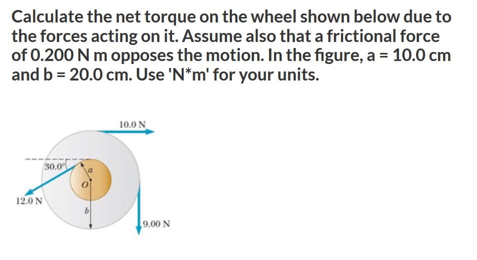 Calculate the net torque on the wheel shown below due to
the forces acting on it. Assume also that a frictional force
of 0.200 N m opposes the motion. In the figure, a = 10.0 cm
and b = 20.0 cm. Use 'N*m' for your units.
10.0 N
30.0
12.0 N
9.00 N
