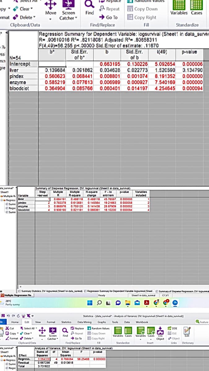 opy
Clear"
Delete
Clipboard/Data
|N=54
Intercept
pindex
enzyme
bloodclot
#
Copy Down
Move Screen
Variables Cases
Catcher
➜Go To
Copy Right
▾
Find/Replace
Fill
Standardize
Regression Summary for Dependent Variable: logsurvival (Sheet1 in data_surviv
R=.90619016 R²= .82118061 Adjusted R²= .80658311
F(4.49)-56.255 p<.00000 Sid.Error of estimate: .11670
bº
b
1(49)
p-value
Std.Err.
of bº
Sid. Err.
of b
0.130226
0.663195
5.092654
0.000006
0.139684
0.091862
0.034628
0.022773
1.520590
0.134790
0.560623 0.068441 0.008801
0.001074 8.191352 0.000000
0.585219 0.077613 0.006989 0.000927
7.540169
0.000000
0.364904 0.085766 0.060401 0.014197 4.254645 0.000094
Summary of Stepwise Regression; DV: logsurvival (Sheet1 in data_survival)
Multiple R. Variable
Regressiver
Sumn pindex
Step Multiple
Multiple R-square
F-10
p-value Variables
+in/-out R R-square change entr/rem
included
11 0.684191
0.468118
0.468118
45.76597 0.000000
2 0.783378 0.613681 0.145564 19.21663 0.000058
3 0.868976 0.755120 0.141438 28.87909 0.000002
40.906190 0.821181 0.066061 18.10200 0.000094
enzyme
Regre bloodclot
Sumn
Summary Statistics, DV logsunval (Sheet1 in data sunwal) Regression Summary for Dependent Variable logsunival (Sheet.
Multiple Regression Re
Ready
Sheet1 in data sunwal
28°C
Partly sunny
OL C
ACCUK-
Statistica-(data survival-Analysis of Variance; DV: logsurvival (Sheet1 in data survival
Workbook
Home Edit
View Format Statistics Data Mining Graphs Tools Data
Random Values
DDE
+++
a
Copy Down
OLE
X Cut Select All
Copy Clear
Format Delete
Clipboard/Data
Move Screen
Find
Replace
Repeat
➜Go To
Find/Replace
Variables Cases
Catcher
Copy Right
Variables Cases OLE
Object Object
Insert
Fill
Standardize
Analysis of Variance; DV: logsurvival (Sheet1 in data_survival)
Sums of df Mean
Squares
P-value
Squares
56 25488 0.000000
3 064336 40.766084
0.667286 49 0.013618
3.731622
rmat
".
R
essi
mn
gre liver
ata survival
Sheet!
ata survival
a
Find
Multiple R. Effect
Regress Regress.
Sumn Residual
Total
Regre
Replace FR Rando
Repeat
Summary of Stepwise Regression, DV logsunwal
CI,VI
e
Feature
Edit
Links Dictionary