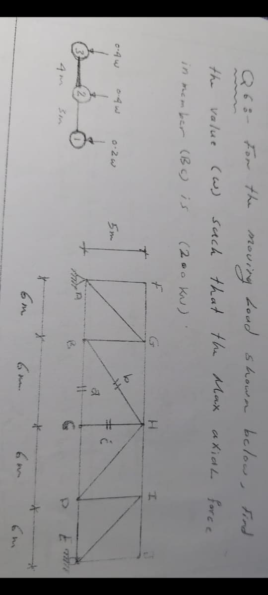 %23
Q63- For the moviry Loud shown below, Find
that the Max
force
the
Value
(w)
such
axiaL
in mem ber (B) is
(2 00
0-4 w
0-4W
5m
4m
6m.
