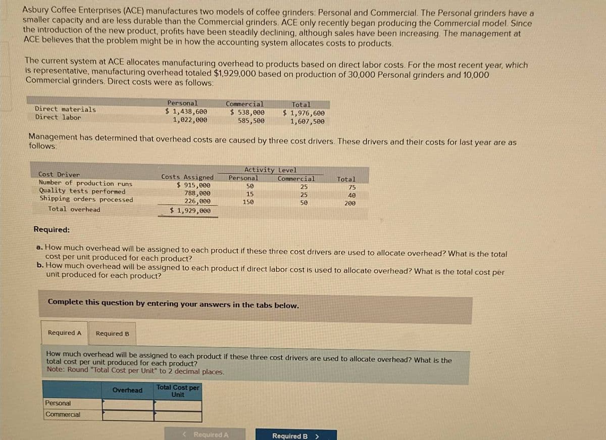Asbury Coffee Enterprises (ACE) manufactures two models of coffee grinders. Personal and Commercial. The Personal grinders have a
smaller capacity and are less durable than the Commercial grinders. ACE only recently began producing the Commercial model. Since
the introduction of the new product, profits have been steadily declining, although sales have been increasing. The management at
ACE believes that the problem might be in how the accounting system allocates costs to products.
The current system at ACE allocates manufacturing overhead to products based on direct labor costs. For the most recent year, which
is representative, manufacturing overhead totaled $1,929,000 based on production of 30,000 Personal grinders and 10,000
Commercial grinders. Direct costs were as follows:
Direct materials
Direct labor
Cost Driver
Number of production runs
Quality tests performed
Shipping orders processed
Total overhead
Management has determined that overhead costs are caused by three cost drivers. These drivers and their costs for last year are as
follows:
Required A
Personal
$ 1,438,600
1,022,000
Required B
Personal
Commercial
Costs Assigned
$ 915,000
788,000
226,000
$ 1,929,000
Commercial
$538,000
585,500
Overhead
Required:
a. How much overhead will be assigned to each product if these three cost drivers are used to allocate overhead? What is the total
cost per unit produced for each product?
b. How much overhead will be assigned to each product if direct labor cost is used to allocate overhead? What is the total cost per
unit produced for each product?
Complete this question by entering your answers in the tabs below.
Total
$ 1,976,600
1,607,500
Personal
50
15
150
Total Cost per
Unit
Activity Level
Commercial
25
25
50
How much overhead will be assigned to each product if these three cost drivers are used to allocate overhead? What is the
total cost per unit produced for each product?
Note: Round "Total Cost per Unit" to 2 decimal places.
< Required A
Total
75
40
200
Required B >