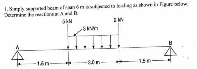 1. Simply supported beam of span 6 m is subjected to loading as shown in Figure below.
Determine the reactions at A and B.
5 kN
A
-1.5 m
-3 kN/m
3.0 m
2 kN
1.5 m-
B