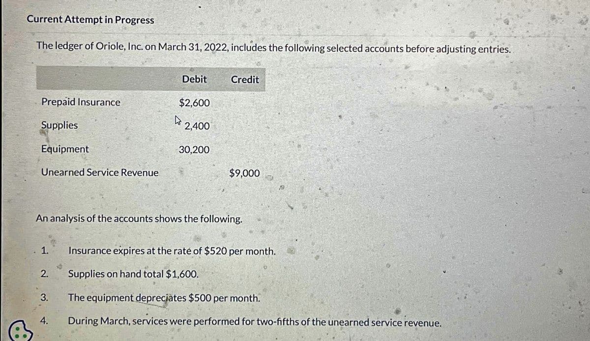 Current Attempt in Progress
The ledger of Oriole, Inc. on March 31, 2022, includes the following selected accounts before adjusting entries.
B
Prepaid Insurance
Supplies
Equipment
Unearned Service Revenue
1.
2.
3.
Debit
4.
$2,600
2,400
An analysis of the accounts shows the following.
30,200
Credit
$9,000
Insurance expires at the rate of $520 per month.
Supplies on hand total $1,600.
The equipment depreciates $500 per month.
During March, services were performed for two-fifths of the unearned service revenue.