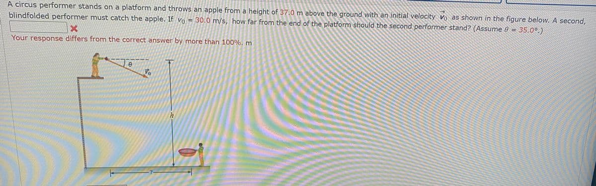 A circus performer stands on a platform and throws an apple from a height of 37.0 m above the ground with an initial velocity vo as shown in the figure below. A second,
blindfolded performer must catch the apple. If vo = 30.0 m/s, how far from the end of the platform should the second performer stand? (Assume 0 = 35.0°.)
Your response differs from the correct answer by more than 100%. m
Vo
?-
