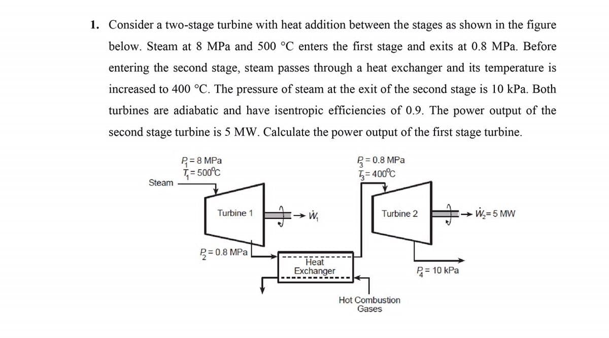 1. Consider a two-stage turbine with heat addition between the stages as shown in the figure
below. Steam at 8 MPa and 500 °C enters the first stage and exits at 0.8 MPa. Before
entering the second stage, steam passes through a heat exchanger and its temperature is
increased to 400 °C. The pressure of steam at the exit of the second stage is 10 kPa. Both
turbines are adiabatic and have isentropic efficiencies of 0.9. The power output of the
second stage turbine is 5 MW. Calculate the power output of the first stage turbine.
P= 8 MPa
T= 500°C
R= 0.8 MPa
5= 400°C
Steam
Turbine 1
Turbine 2
W,= 5 MW
P= 0.8 MPa
Heat
Exchanger
P= 10 kPa
---- ---- ----
Hot Combustion
Gases
