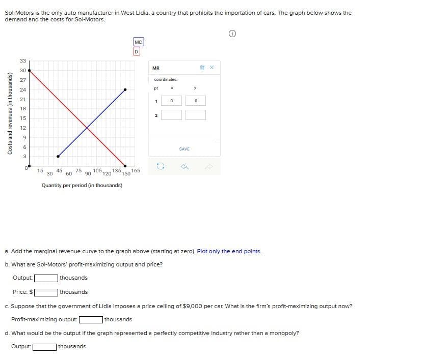 Sol-Motors is the only auto manufacturer in West Lidia, a country that prohibits the importation of cars. The graph below shows the
demand and the costs for Sol-Motors.
Costs and revenues (in thousands)
33
30
27
24
21
18
15
12
63
15
Price: $
45
30
60
Quantity per period (in thousands)
MC
D
75 105, 135, 165
90 120 150
MR
coordinates:
pt
1
2
x
0
SAVE
y
0
a. Add the marginal revenue curve to the graph above (starting at zero). Plot only the end points.
b. What are Sol-Motors' profit-maximizing output and price?
Output:
thousands
thousands
c. Suppose that the government of Lidia imposes a price ceiling of $9,000 per car. What is the firm's profit-maximizing output now?
Profit-maximizing output: [
thousands
d. What would be the output if the graph represented a perfectly competitive industry rather than a monopoly?
Output:
thousands