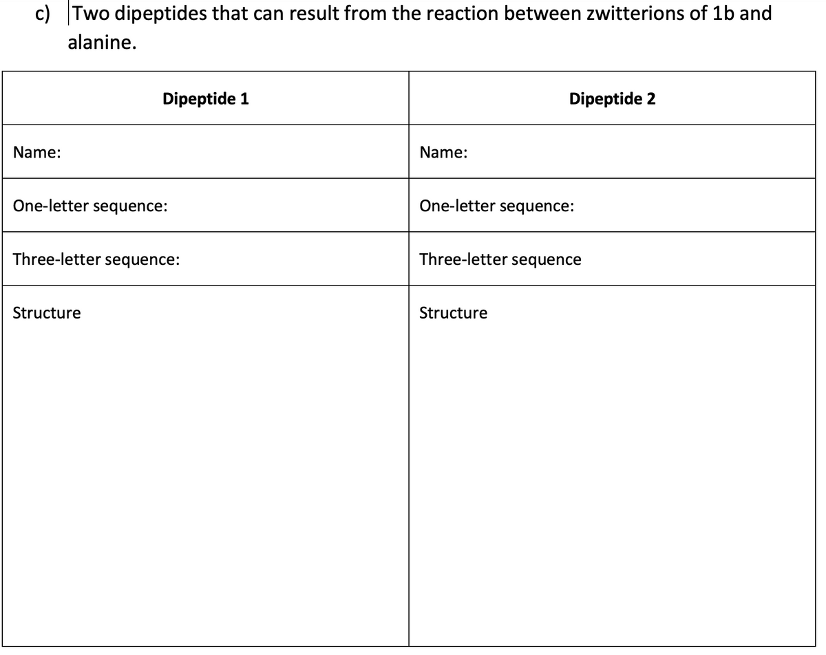 c) Two dipeptides that can result from the reaction between zwitterions of 1b and
alanine.
Name:
Dipeptide 1
One-letter sequence:
Three-letter sequence:
Structure
Name:
Dipeptide 2
One-letter sequence:
Three-letter sequence
Structure