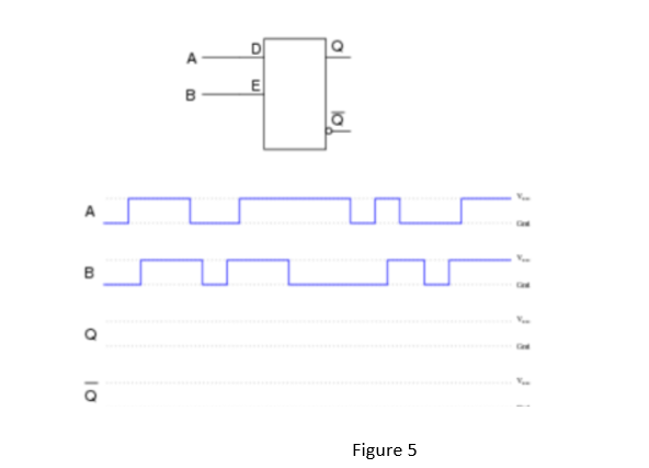 DI
B
B
Figure 5
10
