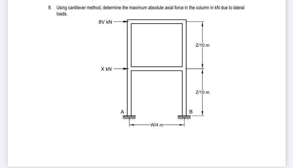 9. Using cantilever method, determine the maximum absolute axial force in the column in kN due to lateral
loads.
8V kN
Z/10 m
X kN
Z/10 m
B
-W/4 m-
