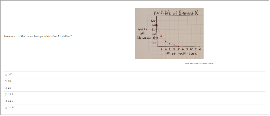 Half-life of Element X
mass
of
60
How much of the parent isotope exists after 3 half-lives?
Element Xip
20
# of Hhalf - lives
Graph ketch by C.Duncan for VWA 2019
100
O 50
O 25
O 12.5
O 6.25
3.125
