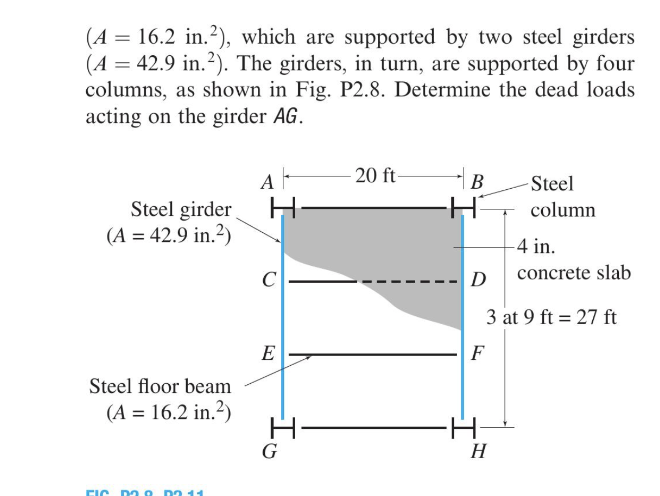 (A = 16.2 in.?), which are supported by two steel girders
(A = 42.9 in.2). The girders, in turn, are supported by four
columns, as shown in Fig. P2.8. Determine the dead loads
acting on the girder AG.
%3D
A-
20 ft
В
Steel
Steel girder
(A = 42.9 in.2)
column
-4 in.
C
D
concrete slab
3 at 9 ft = 27 ft
E
F
Steel floor beam
(A = 16.2 in.²)
G
H
FIC Dn o
Da 11
