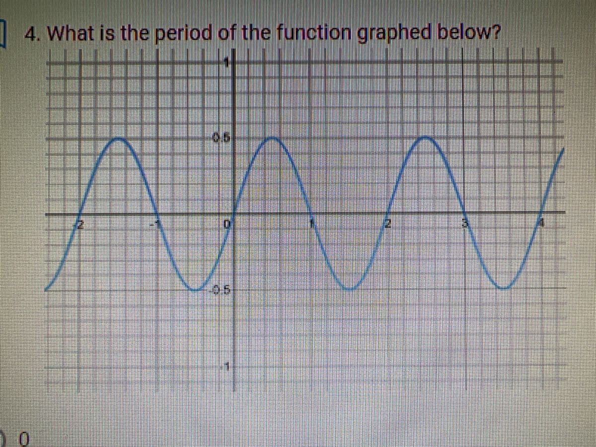 4. What is the period of the function graphed below?
_________________
------
-603-7---
AMA
10
66