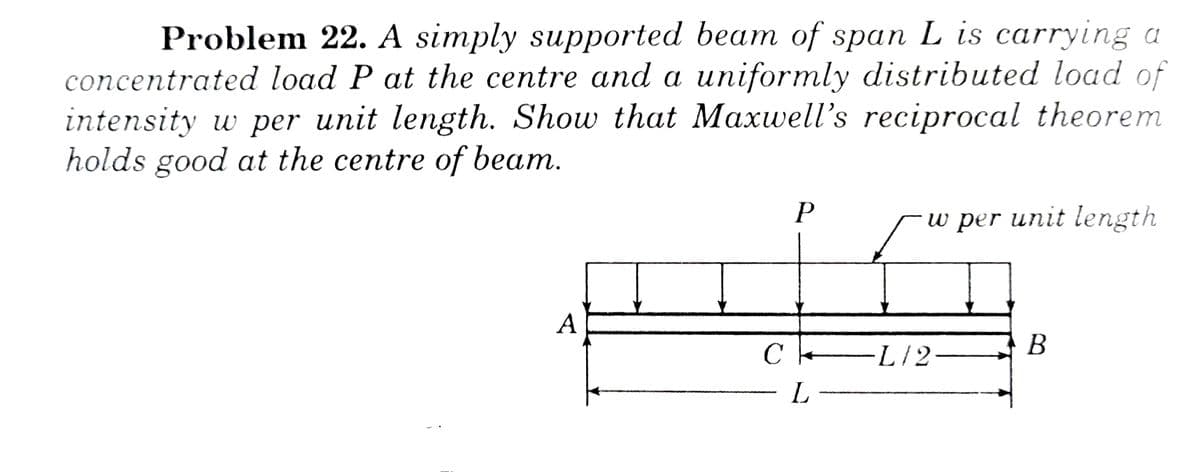 Problem 22. A simply supported beam of span L is carrying a
concentrated load P at the centre and a uniformly distributed load of
intensity w per unit length. Show that Maxwell's reciprocal theorem
holds good at the centre of beam.
P
w per unit length
A
B
с
L
-L/2-