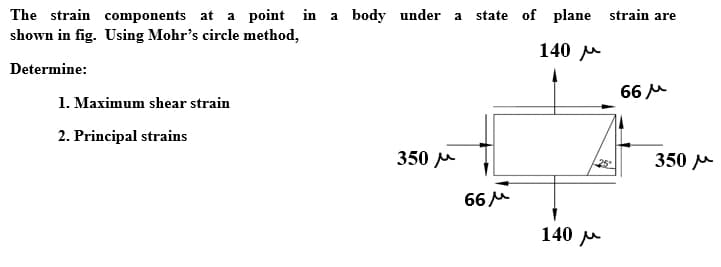 The strain components at a point in a body under a state of plane strain are
shown in fig. Using Mohr's circle method,
140 u
Determine:
66 M
1. Maximum shear strain
2. Principal strains
350 a
350 M
66 M
140 u
