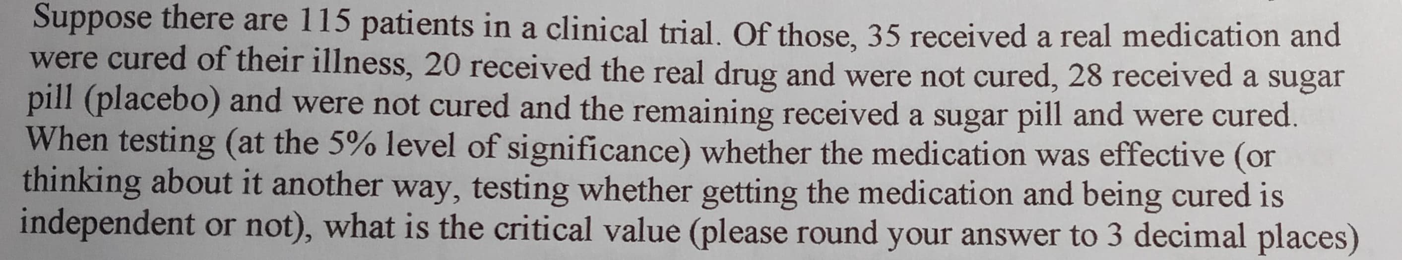 Suppose there are 115 patients in a clinical trial. Of those, 35 received a real medication and
were cured of their illness, 20 received the real drug and were not cured, 28 received a sugar
pill (placebo) and were not cured and the remaining received a sugar pill and were cured.
When testing (at the 5% level of significance) whether the medication was effective (or
thinking about it another way, testing whether getting the medication and being cured is
independent or not), what is the critical value (please round your answer to 3 decimal nlaces)
