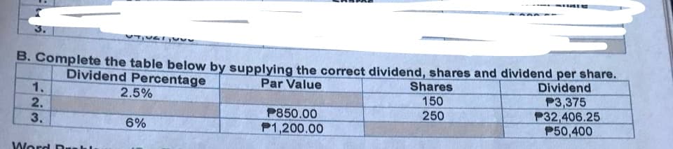 B. Complete the table below by supplying the correct dividend, shares and dividend per share.
Dividend
P3,375
P32,406.25
P50,400
Dividend Percentage
2.5%
Shares
150
Par Value
1.
2.
3.
P850.00
250
6%
P1,200.00
Word Drakl
