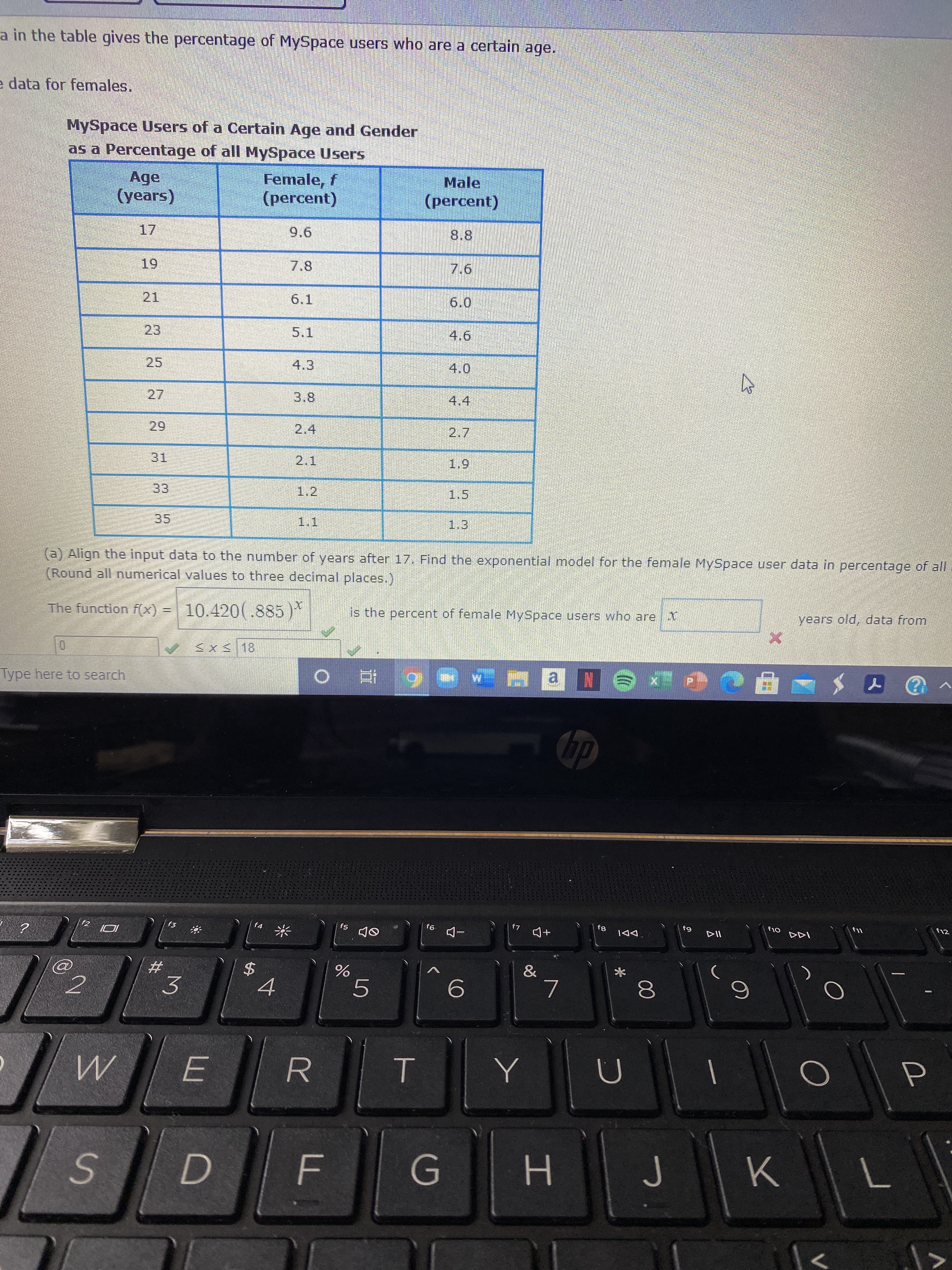 (a) Align the input data to the number of years after 17. Find the exponential model for the female MySpace user data in percentage of all
(Round all numerical values to three decimal places.)
The function f(x) =
10.420(,885)*
is the percent of female MySpace users who are
years old, data from
