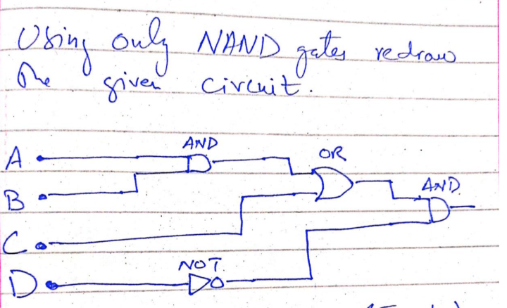 Using ouly NAND geter redraws
giver Civcnit'.
getes
AND
A
OR
AND
B
NOT.
Do-
