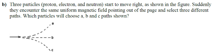 b) Three particles (proton, electron, and neutron) start to move right, as shown in the figure. Suddenly
they encounter the same uniform magnetic field pointing out of the page and select three different
paths. Which particles will choose a, b and c paths shown?