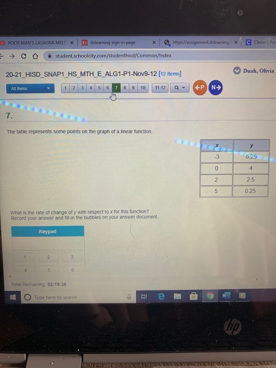 O POOR MAN'S LASAGNA MELTE X
its itslearning sign-in page
6, https://assignment.itslearning. X
C Clever Por
A student.schoolcity.com/studenthisd/Common/Index
Duah, Olivia
20-21 HISD_SNAP1_HS_MTH_E_ALG1-P1-Nov9-12 [12 Items]
2
4
6.
8 9
10
11-12
P N>
All Items
1
7.
The table represents some points on the graph of a linear function.
y
-3
6.25
4
2.5
0.25
What is the rate of change of y with respect to x for this function?
Record your answer and fill in the bubbles on your answer document.
Keyрad
2
3
4
Time Remaining: 02:19:35
Type here to search
ip
772
5.
