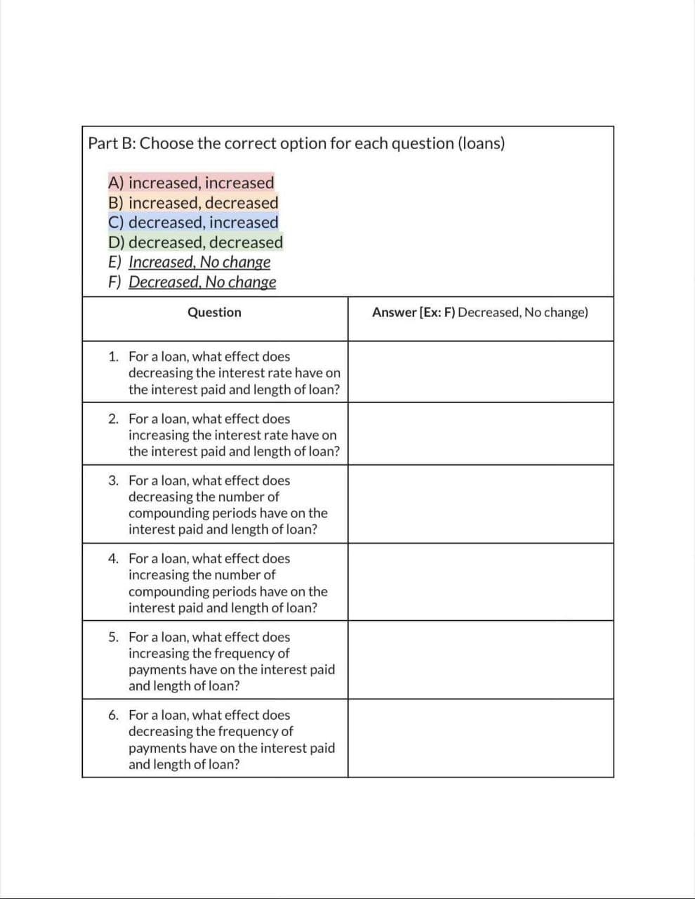 Part B: Choose the correct option for each question (loans)
A) increased, increased
B) increased, decreased
C) decreased, increased
D) decreased, decreased
E) Increased, No change
F) Decreased. No change
Question
1. For a loan, what effect does
decreasing the interest rate have on
the interest paid and length of loan?
2. For a loan, what effect does
increasing the interest rate have on
the interest paid and length of loan?
3. For a loan, what effect does
decreasing the number of
compounding periods have on the
interest paid and length of loan?
4. For a loan, what effect does
increasing the number of
compounding periods have on the
interest paid and length of loan?
5. For a loan, what effect does
increasing the frequency of
payments have on the interest paid
and length of loan?
6. For a loan, what effect does
decreasing the frequency of
payments have on the interest paid
and length of loan?
Answer [Ex: F) Decreased, No change)