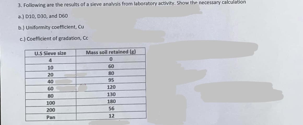 3. Following are the results of a sieve analysis from laboratory activity. Show the necessary calculation
a.) D10, D30, and D60
b.) Uniformity coefficient, Cu
c.) Coefficient of gradation, Cc
U.S Sieve size
4
10
20
40
60
80
100
200
Pan
Mass soil retained (g)
0
60
80
95
120
130
180
56
12