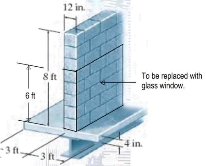 -3 ft.
6 ft
8 ft
-3 ft.
12 in.
WAN
LUN
To be replaced with
glass window.
4 in.