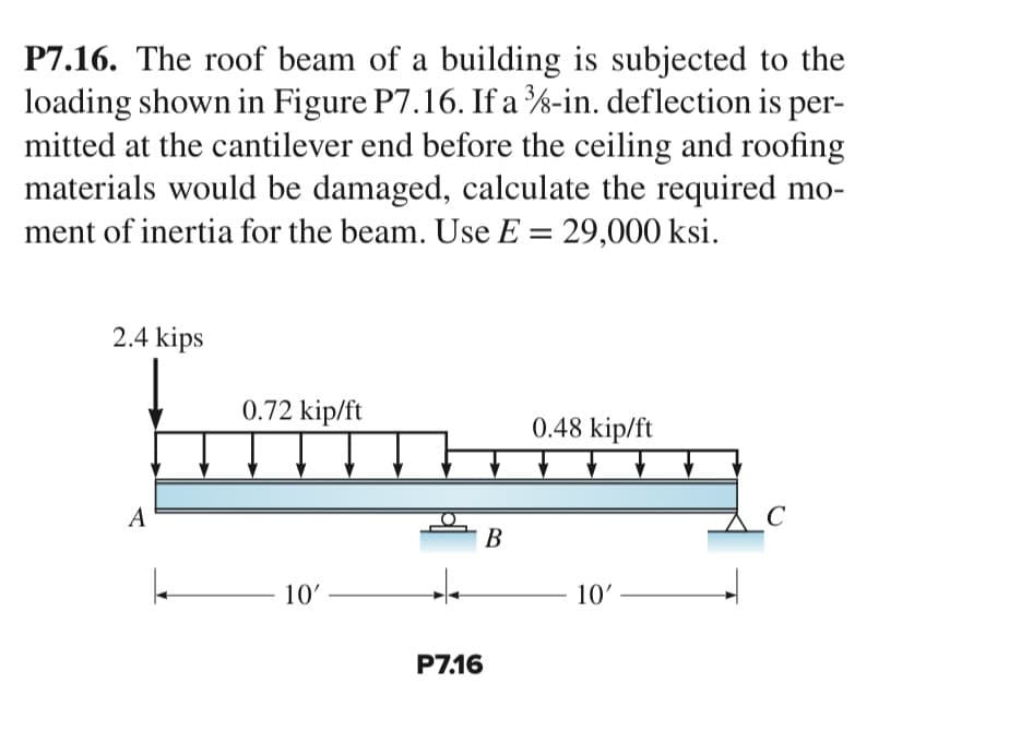 P7.16. The roof beam of a building is subjected to the
loading shown in Figure P7.16. If a 3-in. deflection is per-
mitted at the cantilever end before the ceiling and roofing
materials would be damaged, calculate the required mo-
ment of inertia for the beam. Use E = 29,000 ksi.
2.4 kips
A
0.72 kip/ft
10'
+
P7.16
B
0.48 kip/ft
10'