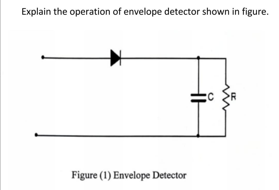 Explain the operation of envelope detector shown in figure.
Figure (1) Envelope Detector
