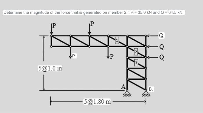 Determine the magnitude of the force that is generated on member 2 if P = 35.0 kN and Q = 64.5 kN.
5@1.0 m
P
5@1.80 m
N
3
B.
Q
•Q