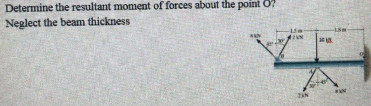 Determine the resultant moment of forces about the point O?
Neglect the beam thickness
KN
15m
#2kN
10 N
KN