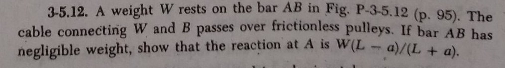 3-5.12. A weight W rests on the bar AB in Fig. P-3-5.12 (p. 95). The
cable connecting W and B passes over frictionless pulleys. If bar AB has
negligible weight, show that the reaction at A is W(L a)/(L t e
