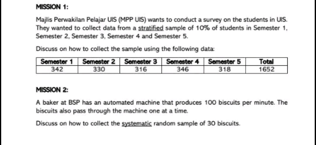 MISSION 1:
Majlis Perwakilan Pelajar UIS (MPP UIS) wants to conduct a survey on the students in UIS.
They wanted to collect data from a stratified sample of 10% of students in Semester 1,
Semester 2, Semester 3, Semester 4 and Semester 5.
Discuss on how to collect the sample using the following data:
Semester 1 Semester 2 Semester 3
342
330
316
Semester 4 Semester 5
346
318
Total
1652
MISSION 2:
A baker at BSP has an automated machine that produces 100 biscuits per minute. The
biscuits also pass through the machine one at a time.
Discuss on how to collect the systematic random sample of 30 biscuits.