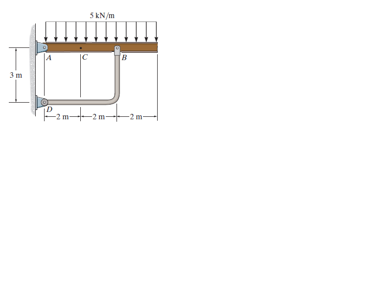 5 kN/m
|C
Pamt-2m-
-2 m
