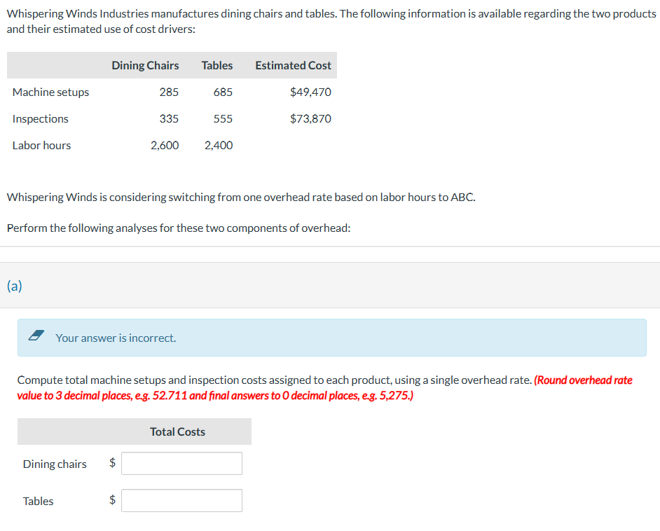 Whispering Winds Industries manufactures dining chairs and tables. The following information is available regarding the two products
and their estimated use of cost drivers:
Machine setups
Inspections
Labor hours
(a)
Dining Chairs
Dining chairs
Tables
285
Your answer is incorrect.
ta
335
LA
2,600
$
Whispering Winds is considering switching from one overhead rate based on labor hours to ABC.
Perform the following analyses for these two components of overhead:
Tables
685
Compute total machine setups and inspection costs assigned to each product, using a single overhead rate. (Round overhead rate
value to 3 decimal places, e.g. 52.711 and final answers to O decimal places, e.g. 5,275.)
555
2,400
Total Costs
Estimated Cost
$49,470
$73,870