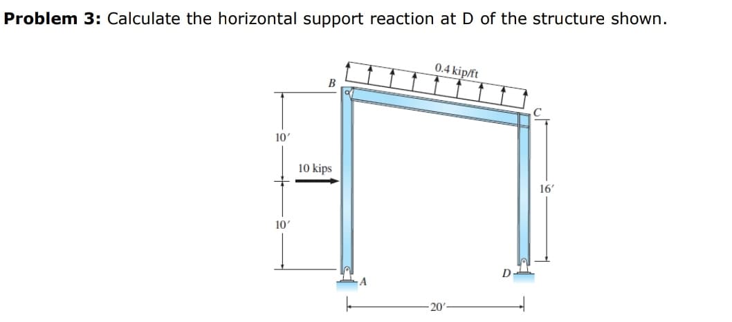 Problem 3: Calculate the horizontal support reaction at D of the structure shown.
0.4 kip/ft
B
10'
10 kips
16'
10
20
