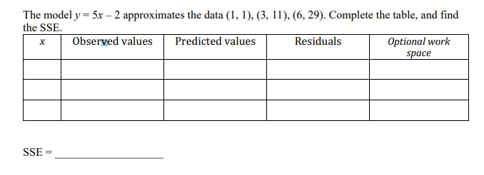 The model y = 5x – 2 approximates the data (1, 1), (3, 11), (6, 29). Complete the table, and find
the SSE.
Observed values
Predicted values
Residuals
Optional work
space
SSE
