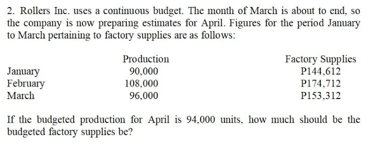 2. Rollers Inc. uses a continuous budget. The month of March is about to end, so
the company is now preparing estimates for April. Figures for the period January
to March pertaining to factory supplies are as follows:
Production
Factory Supplies
P144,612
90,000
January
February
March
108,000
P174,712
96,000
P153,312
If the budgeted production for April is 94,000 units, how much should be the
budgeted factory supplies be?
