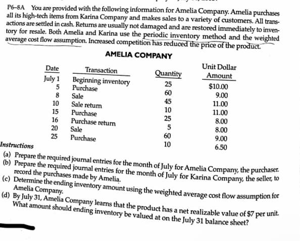 P6-8A You are provided with the following information for Amelia Company. Amelia purchases
all its high-tech items from Karina Company and makes sales to a variety of customers. All trans-
actions are settled in cash. Returns are usually not damaged and are restored immediately to inven-
tory for resale. Both Amelia and Karina use the periodic inventory method and the weighted
average cost flow assumption. Increased competition has reduced the price of the product.
AMELIA COMPANY
Date
July 1
5
8
10
15
16
20
25
Transaction
Beginning inventory
Purchase
Sale
Sale return
Purchase
Purchase return
Sale
Purchase
Quantity
25
60
45
10
25
5
60
10
Unit Dollar
Amount
$10.00
9.00
11.00
11.00
8.00
8.00
9.00
6.50
Instructions
(a) Prepare the required journal entries for the month of July for Amelia Company, the purchaser.
(b) Prepare the required journal entries for the month of July for Karina Company, the seller, to
record the purchases made by Amelia.
(c) Determine the ending inventory amount using the weighted average cost flow assumption for
Amelia Company.
(d) By July 31, Amelia Company learns that the product has a net realizable value of $7 per unit.
What amount should ending inventory be valued at on the July 31 balance sheet?