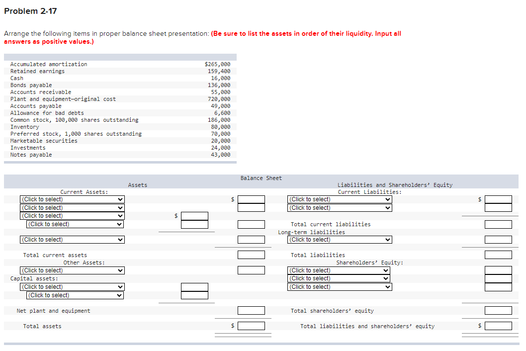 Problem 2-17
Arrange the following items in proper balance sheet presentation: (Be sure to list the assets in order of their liquidity. Input all
answers as positive values.)
Accumulated amortization
Retained earnings
Cash
Bonds payable
Accounts receivable
Plant and equipment-original cost
Accounts payable
Allowance for bad debts
Common stock, 100,000 shares outstanding
Inventory
Preferred stock, 1,000 shares outstanding
Marketable securities
Investments
Notes payable
Current Assets:
(Click to select)
(Click to select)
(Click to select)
(Click to select)
(Click to select)
Total current assets
(Click to select)
Capital assets:
(Click to select)
Other Assets:
(Click to select)
Net plant and equipment
Total assets
Assets
$
$265,000
159,400
16,000
136,000
55,000
720,000
49,000
6,600
186,000
80,000
70,000
20,000
24,000
43,000
Balance Sheet
①0000
(Click to select)
(Click to select)
Liabilities and Shareholders' Equity
Current Liabilities:
Total current liabilities
Long-term liabilities
(Click to select)
Total liabilities
(Click to select)
(Click to select)
(Click to select)
Shareholders' Equity:
V
Total shareholders' equity
Total liabilities and shareholders' equity
$
Ilm