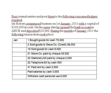 Passjoumal entries andpost themto the following concemedledgers
required.
Mr Robert commenced business on 1st January, 2011 with a capital of
$100,000 in cash. On the same date he opened the bank accountin
ADCB and deposited$20,000. During the month of January 2011 the
following transactionstook place:
1 Bought goods for cash 70,000
2 Sold goods to Steve Co. (Credit) 38,000
15 Sold goods for cash 9,000
Jan
21 Steve Co. paid by cheque 35.000
22 Stationery bill paid by cheque 2,000
22 Telephone bill by cash 500
31 Paid rent by cash 2,000
Paid salaries by cash 3,000
Withdrew cash personal use 5,000
