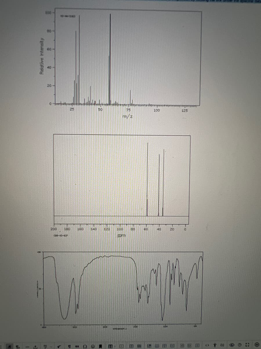 Relative Intensity
100->
80-
8
20
0
25
CD6-83-637
200 180 160 140 120 100 80
ppm
11
(2
50
C
2001
75
m/z
FTI
----
1000
E E H
60
B
100
40
20
FB 13
125
0
E
TO
O