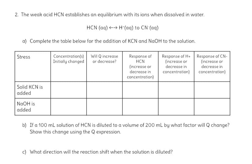 2. The weak acid HCN establishes an equilibrium with its ions when dissolved in water.
HCN (aq) -→ H(aq) to CN (aq)
a) Complete the table below for the addition of KCN and NaOH to the solution.
Concentration(s)
Initially changed
Will Q increase
or decrease?
Response of
HCN
Response of H+ Response of CN-
(increase or
decrease in
Stress
(increase or
decrease in
(increase or
decrease in
concentration)
concentration)
concentration)
Solid KCN is
added
NaOH is
added
b) If a 100 ml solution of HCN is diluted to a volume of 200 mL by what factor will Q change?
Show this change using the Q expression.
c) What direction will the reaction shift when the solution is diluted?
