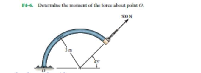 F46. Determine the moment of the fotce about point O.
s00 N
im
