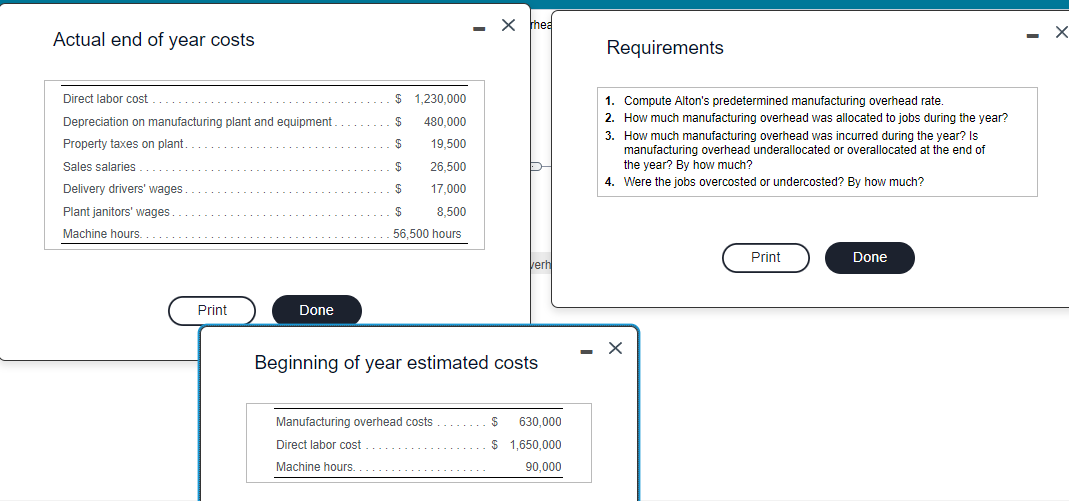 Actual end of year costs
Direct labor cost..
Depreciation on manufacturing plant and equipment
Property taxes on plant.
Sales salaries..
Delivery drivers' wages.
Plant janitors' wages.
Machine hours.
Print
Done
$ 1.230.000
$
$
$
$
$
480,000
19,500
26,500
17,000
8,500
56,500 hours
X hea
Manufacturing overhead costs
Direct labor cost
Machine hours.
Verh
Beginning of year estimated costs
$ 630,000
$1,650,000
90,000
Requirements
1. Compute Alton's predetermined manufacturing overhead rate.
2. How much manufacturing overhead was allocated to jobs during the year?
3. How much manufacturing overhead was incurred during the year? Is
manufacturing overhead underallocated or overallocated at the end of
the year? By how much?
4. Were the jobs overcosted or undercosted? By
X
Print
✓ much?
Done
X