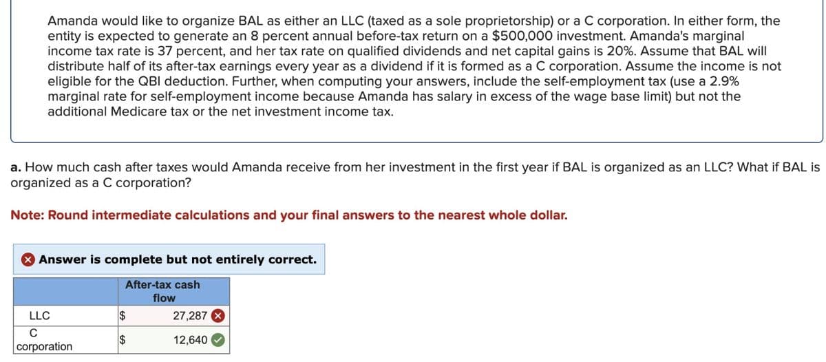 Amanda would like to organize BAL as either an LLC (taxed as a sole proprietorship) or a C corporation. In either form, the
entity is expected to generate an 8 percent annual before-tax return on a $500,000 investment. Amanda's marginal
income tax rate is 37 percent, and her tax rate on qualified dividends and net capital gains is 20%. Assume that BAL will
distribute half of its after-tax earnings every year as a dividend if it is formed as a C corporation. Assume the income is not
eligible for the QBI deduction. Further, when computing your answers, include the self-employment tax (use a 2.9%
marginal rate for self-employment income because Amanda has salary in excess of the wage base limit) but not the
additional Medicare tax or the net investment income tax.
a. How much cash after taxes would Amanda receive from her investment in the first year if BAL is organized as an LLC? What if BAL is
organized as a C corporation?
Note: Round intermediate calculations and your final answers to the nearest whole dollar.
* Answer is complete but not entirely correct.
After-tax cash
flow
LLC
$
27,287 X
C
$
12,640
corporation