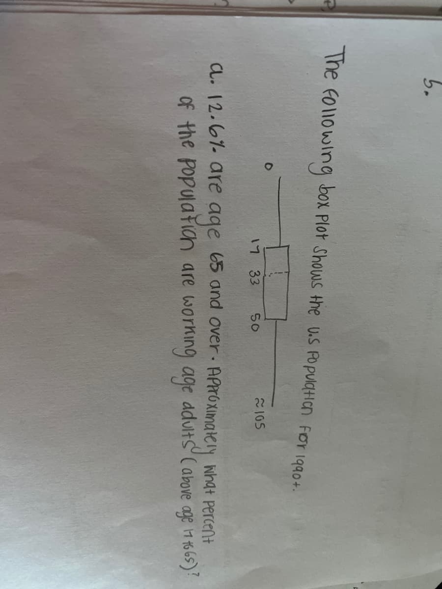 5.
The following box Plot Shows the U.S Population For 1990+.
17 33
50
a. 12.6%- are age 65 and over AProximately what percent
of the populatich are working age adults (above age 1 16 65)"
