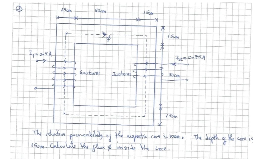 Socm
米
i Sim
6outums
200turas
5ocm
the mayuetic
The relative pararenbildy
1scm Calevlate the flux o usside the core.
fof
come is lo00 .
The depth of the core is
